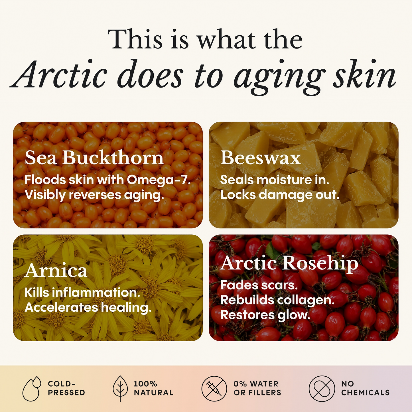 The Complete System for Mature Women’s Skin
